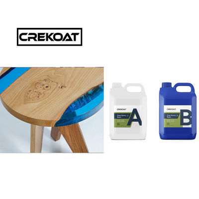 Resistencia al calor Resistencia a los rayos UV Resistencia a los rayos UV Baja exotermia