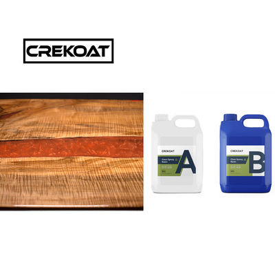 Resistencia al calor Resistencia a los rayos UV Resistencia a los rayos UV Baja exotermia