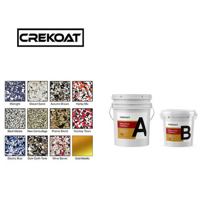 Estabilidad UV Revestimiento de suelo poliurea poliaspartico Resistencia química superior