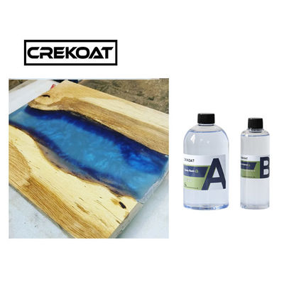 El río de capa de los moldes de las ilustraciones de la joyería presenta el polaco bajo del olor de la resina de epoxy