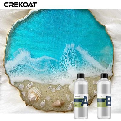 Las superficies de lanzamiento de la pintura del lacre de la resina del alto líquido del lustre encapsulan y las ilustraciones