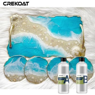 Las superficies de lanzamiento de la pintura del lacre de la resina del alto líquido del lustre encapsulan y las ilustraciones