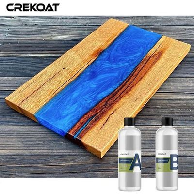 El río presenta la capa transparente de la prenda impermeable clara de la resina de epoxy