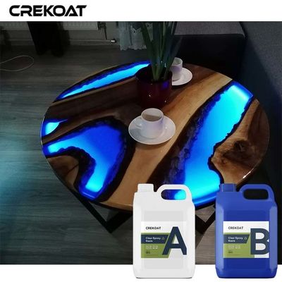 Resina de fundición de dos partes de baja viscosidad para técnicas de vertido acrílico