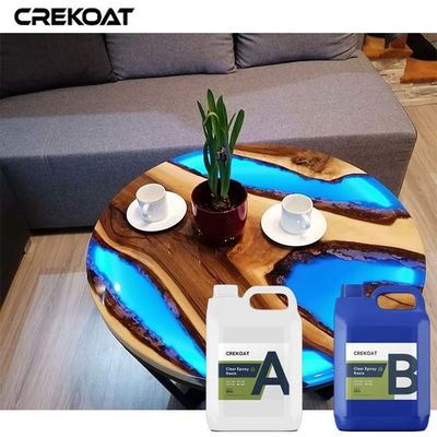 Resina de fundición de dos partes de baja viscosidad para técnicas de vertido acrílico