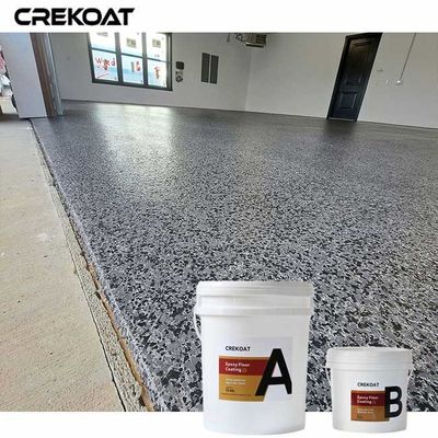 Formulaciones con bajo contenido de COV Bajo contenido de COV Bajo contenido de COV Bajo contenido de COV