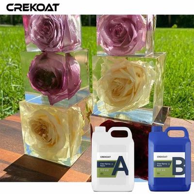 Remarkable Transparency Deep Pour Epoxy Resin To Modern Creations