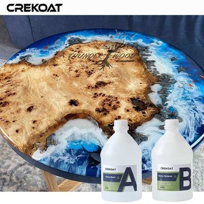 Seamless Deep Pour Epoxy Resin Self-Healing Properties For Continuous Protection