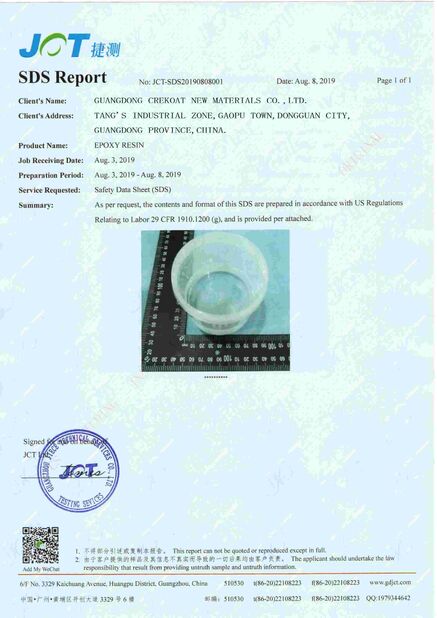 CHINA Guangdong Crekoat New Materials Co., Ltd. certificaciones